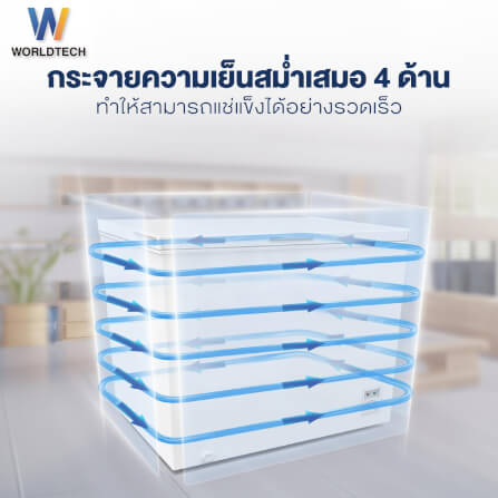  ตู้แช่ 2 ระบบ WORLDTECH รุ่น WT-FZ400 ขนาด 14.1 คิว ความจุ 400 ลิตร_3